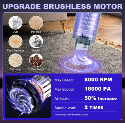 Aspiradora de Mano Inalámbrica 18000PA con Motor sin Escobillas y Función 4 en 1 🚗🏠💨 - Imagen 5