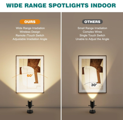 Set de 2 Focos Inalámbricos para Interior con Control Remoto – Luz LED Recargable Ajustable - Imagen 4