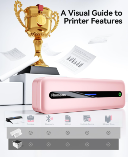 Impresora Portátil Inalámbrica – Rosa - Imagen 2