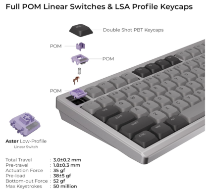 Teclado Mecánico Low Profile ND75 LP – 75% Inalámbrico con Pantalla, RGB y Diseño en Aluminio ⌨️✨ - Imagen 7