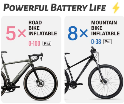 Inflador Eléctrico Portátil para Bicicleta 150 PSI con Manómetro Digital 🚲⚡️ - Imagen 5