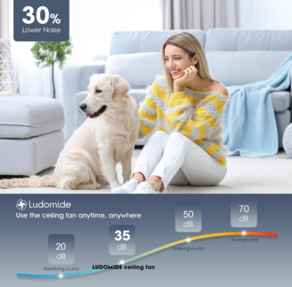Ventilador de Techo de 56” con Luz LED Regulable, Control Remoto y App 📱💡🌬️ - Imagen 3