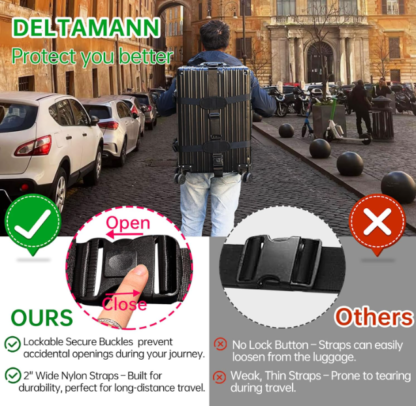 Sistema de correas para convertir equipaje rígido en mochila – Tamaño grande 💼🎒🔥 - Imagen 5