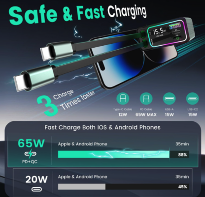 Cargador Retráctil 4 en 1 para Auto / carro con Cables Tipo-C de 80cm y 4 Puertos USB 🚗⚡🌈 - Imagen 6