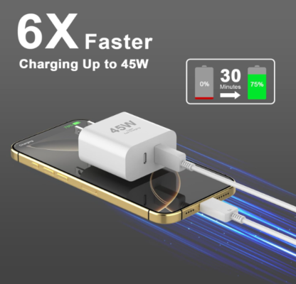 Cargador USB C Dual de 45W con 2 Cables de 3 Metros ⚡📱🔌 - Imagen 2