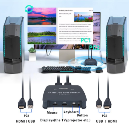 Conmutador HDMI KVM de 2 Puertos con Cables – Resolución 4K@60Hz 🌟 Ideal para Multitareas y Espacios de Trabajo Inteligentes - Imagen 5