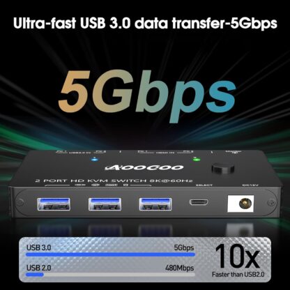 Conmutador HDMI KVM para 2 PCs y 1 Monitor 8K@60Hz con USB 3.0 y Control Remoto 🎮🖥️ - Imagen 4