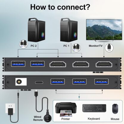 Conmutador HDMI KVM para 2 PCs y 1 Monitor 8K@60Hz con USB 3.0 y Control Remoto 🎮🖥️ - Imagen 5