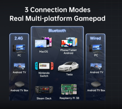 🎮 Controlador S3 Transparente de 1000Hz para Nintendo Switch, PC y Android con Base de Carga RGB 🚀 - Imagen 2