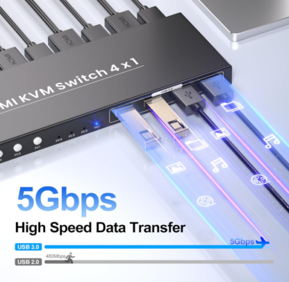 Conmutador HDMI KVM 4x1 para 8K @60Hz con 4 Puertos USB 3.0 🚀🖥️🎮 - Imagen 3