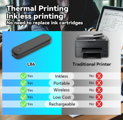 Impresora Térmica Portátil L86 de 203 dpi – Compatible con Papel en Rollo y Doblado 📄📱✨ - Imagen 7