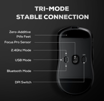 Mouse Gamer Inalámbrico RK M3 de 47g con Sensor Óptico de 42000 DPI y Conectividad Tri-Modo 🖱️⚡🔥 - Imagen 9