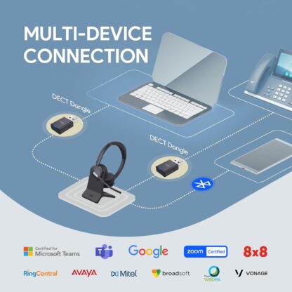 Audífono inalámbrico profesional con micrófono y base de carga 🎧📞 - Imagen 8