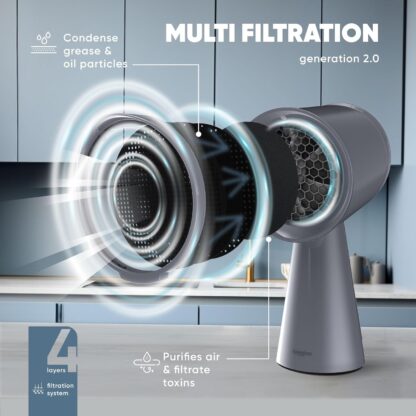 Campana Extractora Portátil Breetee 3 Velocidades con Filtro de Carbón y Bajo Ruido 💨🍳 - Imagen 3