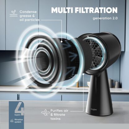 Campana Extractora Portátil para Cocina con Filtro Doble y 3 Velocidades 🌬️🔥🖤 - Imagen 3