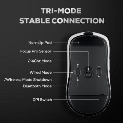 Mouse Gamer Inalámbrico RK M3 de 47g con Sensor Óptico de 42000 DPI y Conectividad Tri-Modo 🖱️⚡🔥 - Imagen 4
