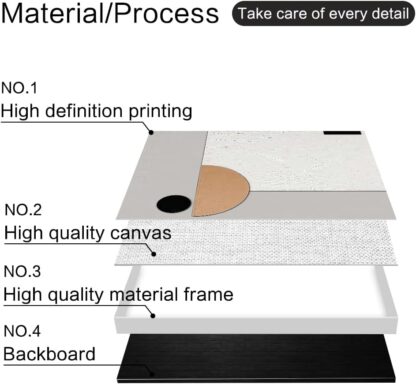 Set de 3 Cuadros Modernos de Pared 20x28 Pulgadas en Blanco y Negro para Sala 🖼️🏠 - Imagen 3