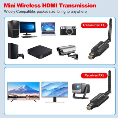 Transmisor HDMI Inalámbrico de Alto Rendimiento 🎥📡 - Imagen 4