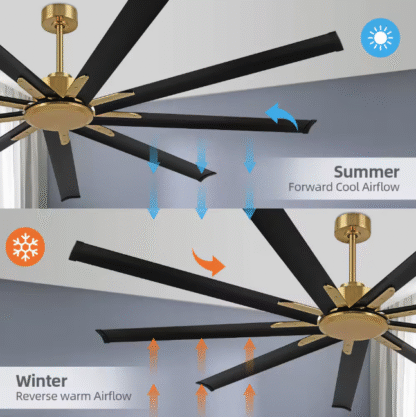 Ventilador de Techo Industrial Negro y Dorado de 84 pulgadas con 9 Aspas de Aluminio, Motor DC Reversible y Control Remoto 🌀✨ - Imagen 4
