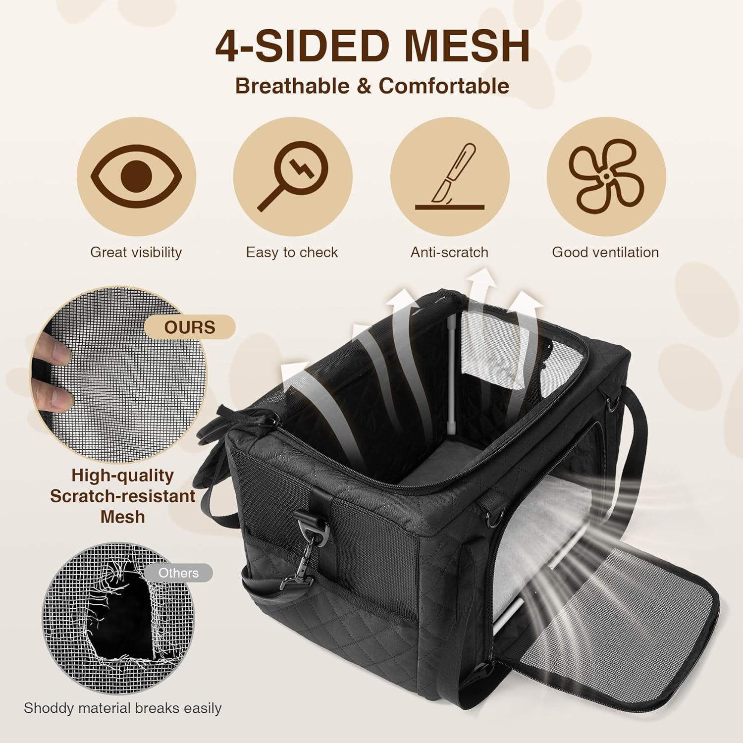 Bolso transportador para mascotas con paredes de malla, correa interna y base firme 🐾👜 - Imagen 5