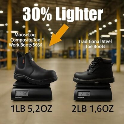 Botas de Trabajo y Seguridad para Hombre con Punta de Material Compuesto 🥾🔥 - Imagen 3