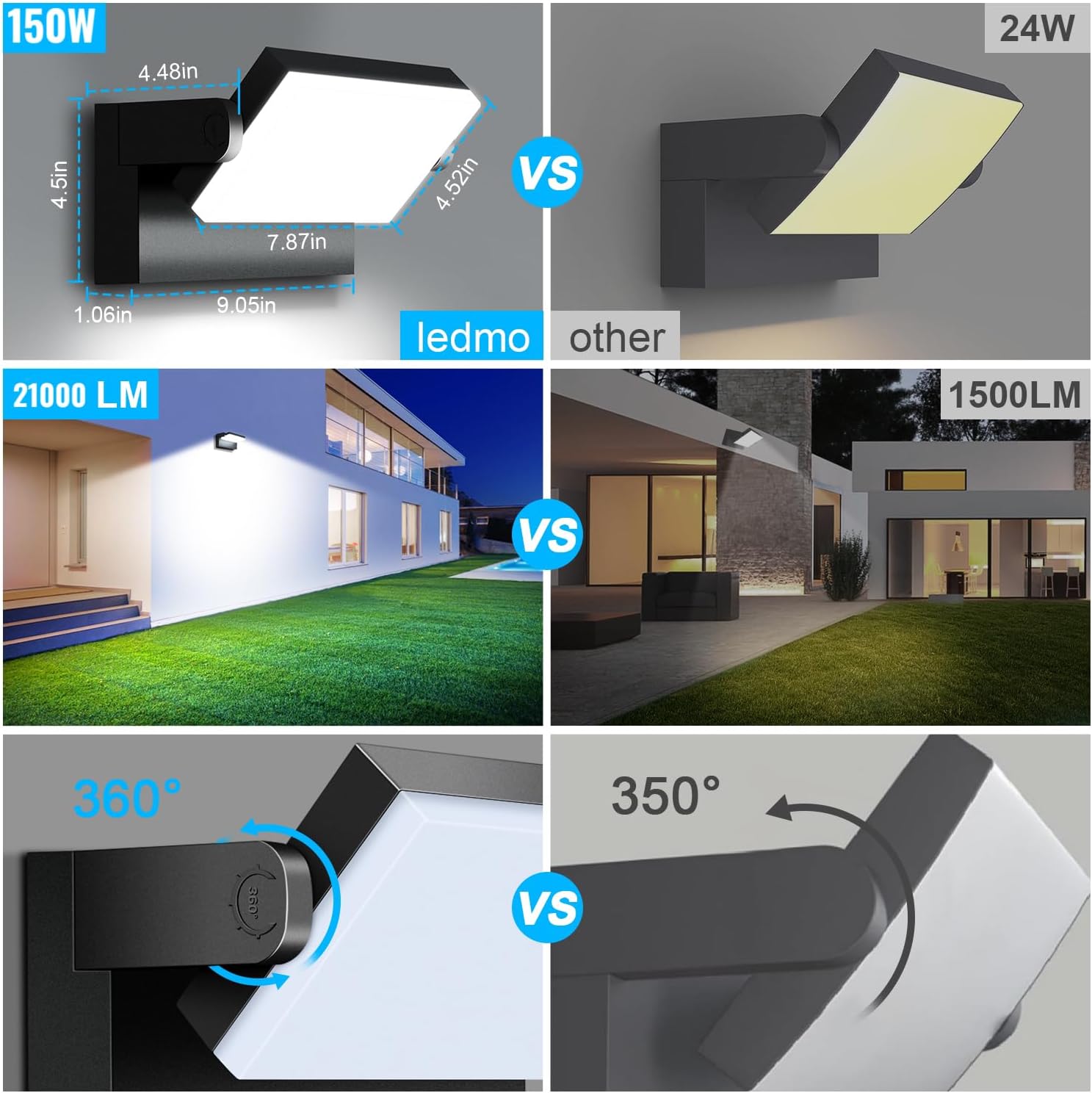 Foco LED de Pared 150W para Exteriores con Cabezal Giratorio 360°, Luz Blanca Fría 5000K 💡✨ - Imagen 3