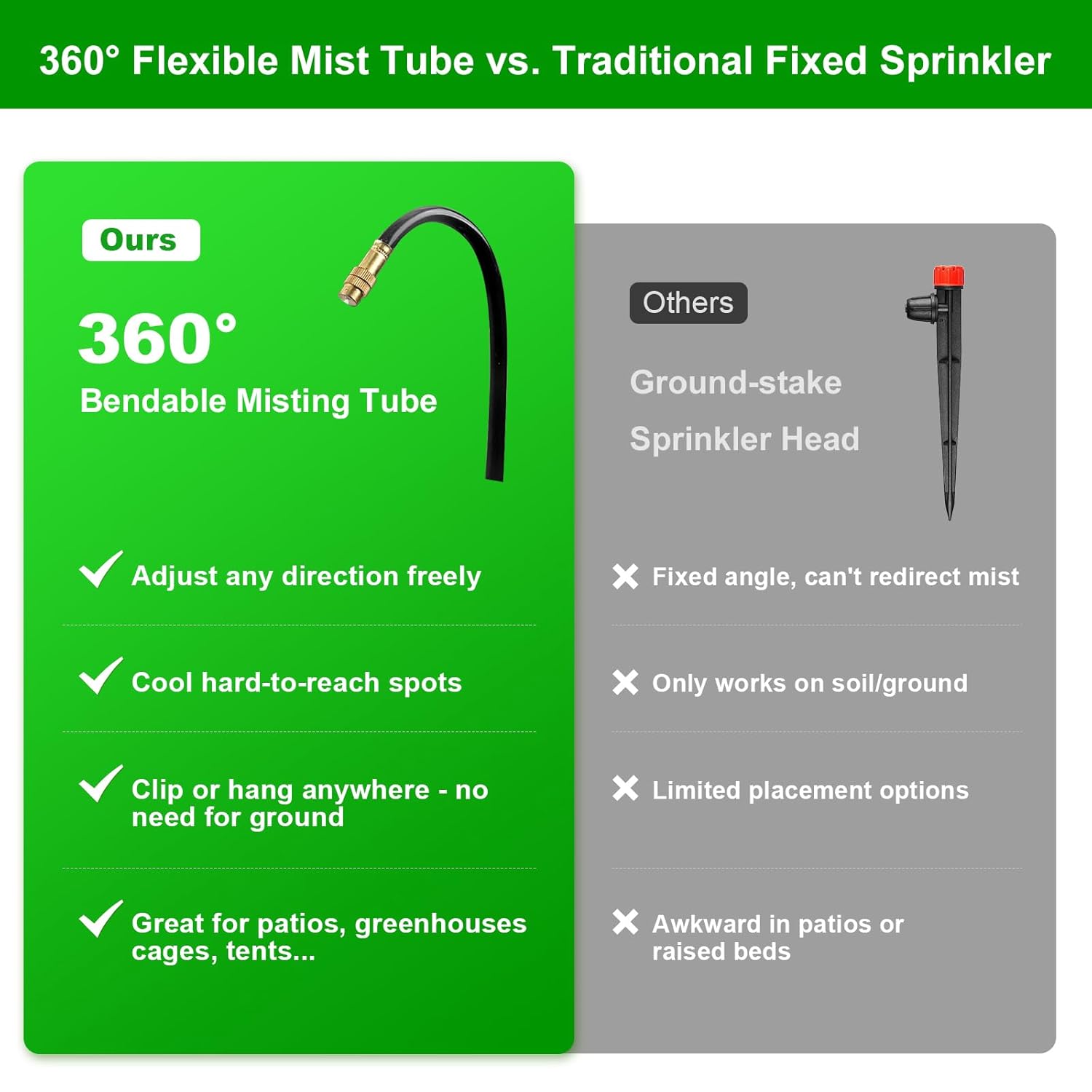 Kit Riego por Goteo 18.3m Flexible con Boquillas Ajustables 🌿💧 - Imagen 3