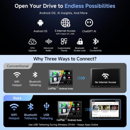 Pantalla Estéreo Android 10.1'' con CarPlay, Auto, WiFi, Bluetooth, Control Inteligente 🎵🚗 - Imagen 3