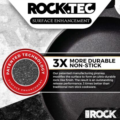 Set de Cocina Antiadherente de 13 Piezas con Tapas y Utensilios – Nada se pega, compatible con todas las cocinas 🍳🔥 - Imagen 2