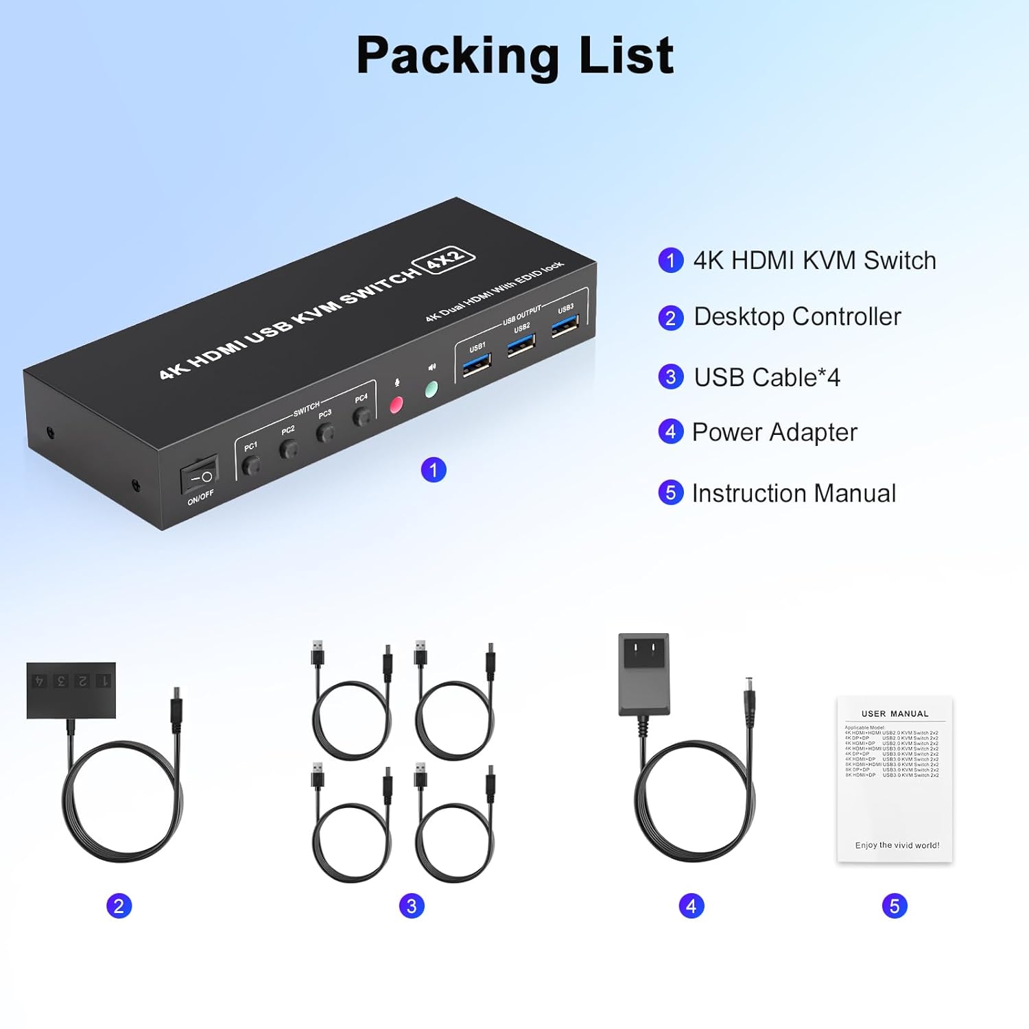 Switch HDMI 4K para 4 Computadoras y 2 Monitores con USB 3.0 y Control Remoto 🎮🖥️ - Imagen 2