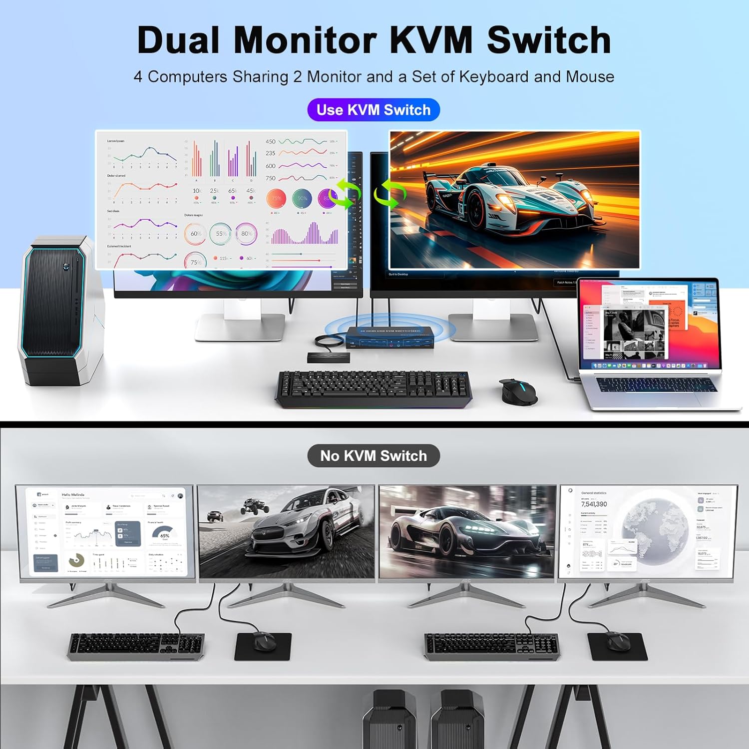Switch HDMI 4K para 4 Computadoras y 2 Monitores con USB 3.0 y Control Remoto 🎮🖥️ - Imagen 4