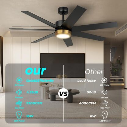 Ventilador de Techo 152 cm con Luz LED y Control Remoto para Interior o Exterior 🌀💡 - Imagen 5
