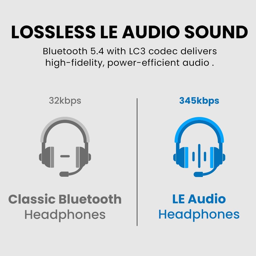 Adaptador inalámbrico USB LE Audio con micrófono para PC y PS5 🎮🎧🖥️ - Imagen 2