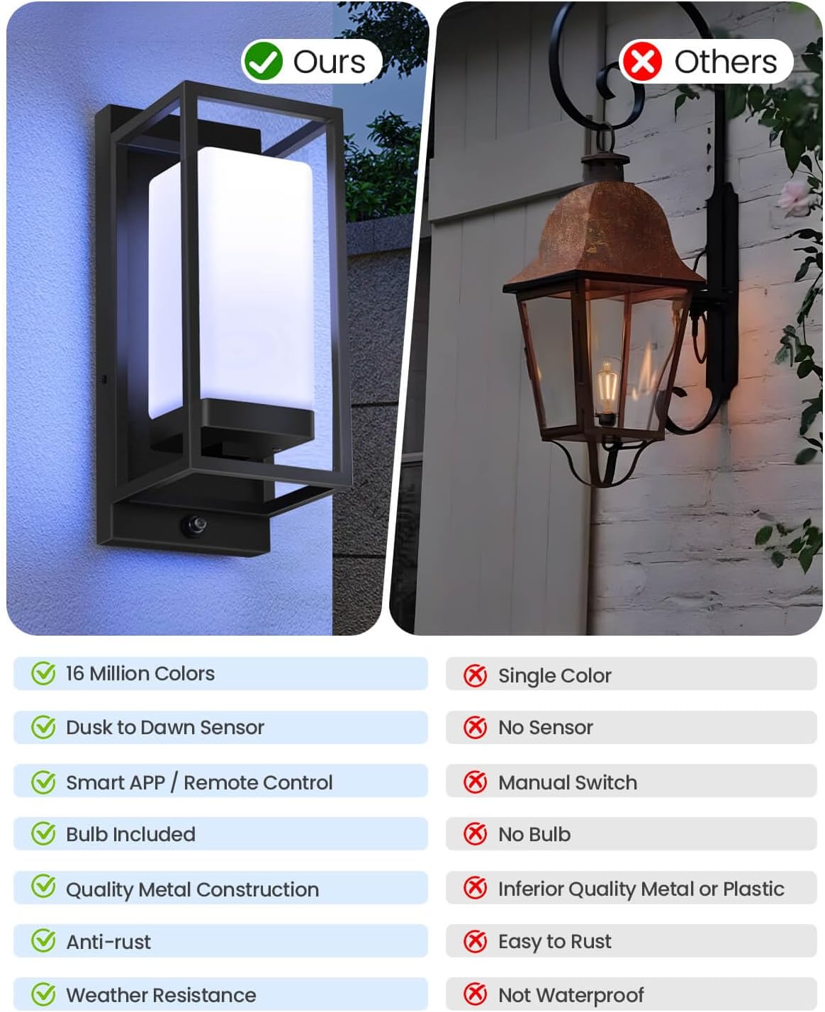 Apliques de Pared Inteligentes RGB para Exteriores 2 Pack con Sensor Crepuscular 🌈📱✨ - Imagen 9