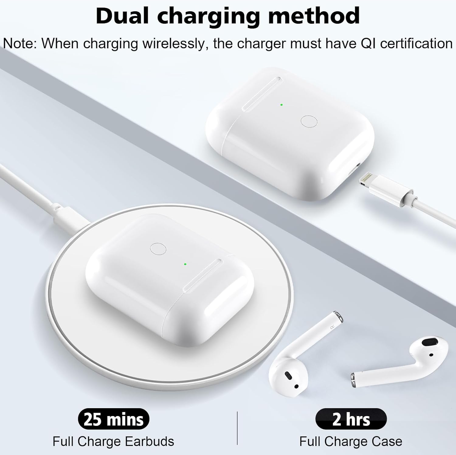 Estuche Cargador Inalámbrico para AirPods 1 y 2 con Botón de Sincronización 🔋🎧 - Imagen 3