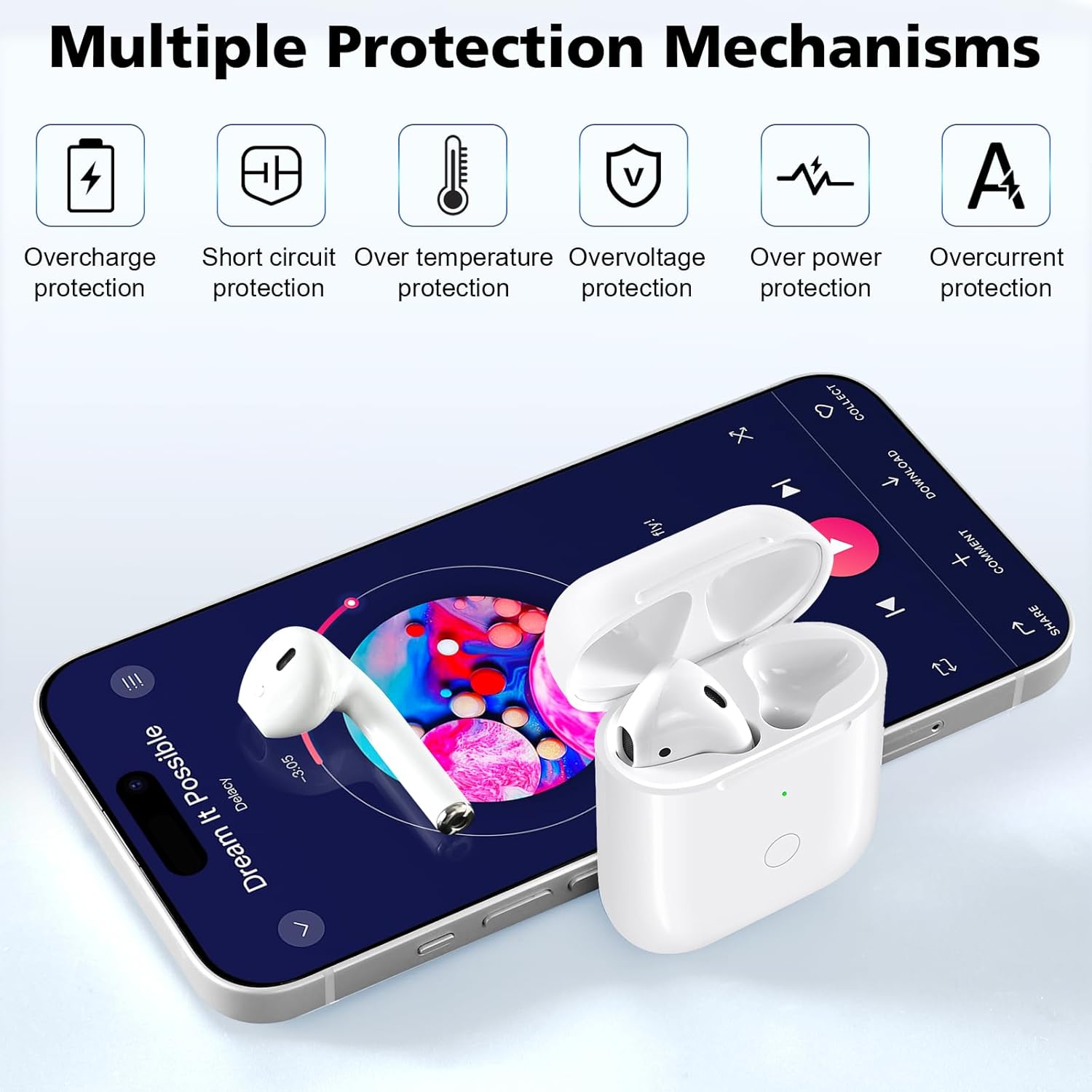 Estuche Cargador Inalámbrico para AirPods 1 y 2 con Botón de Sincronización 🔋🎧 - Imagen 5