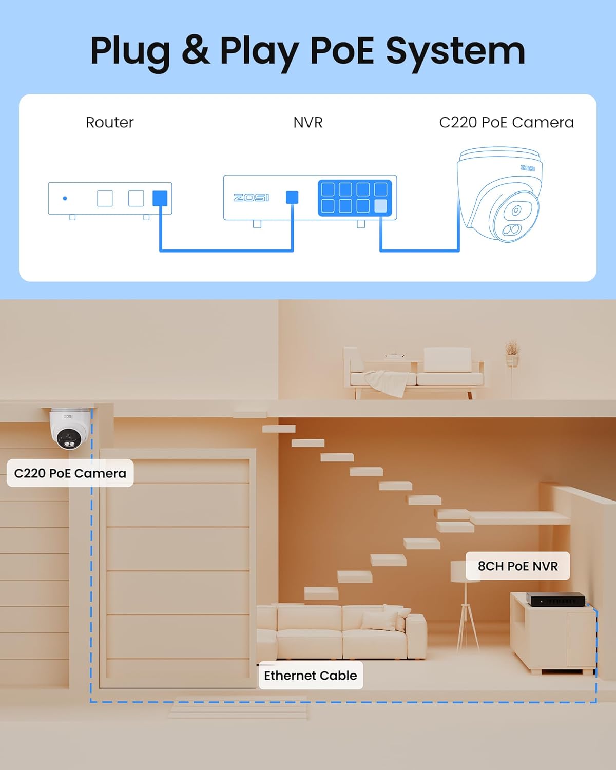 Sistema de cámaras 4K 8MP PoE 8 canales con NVR 2TB, audio y detección AI 🚨📷 - Imagen 6