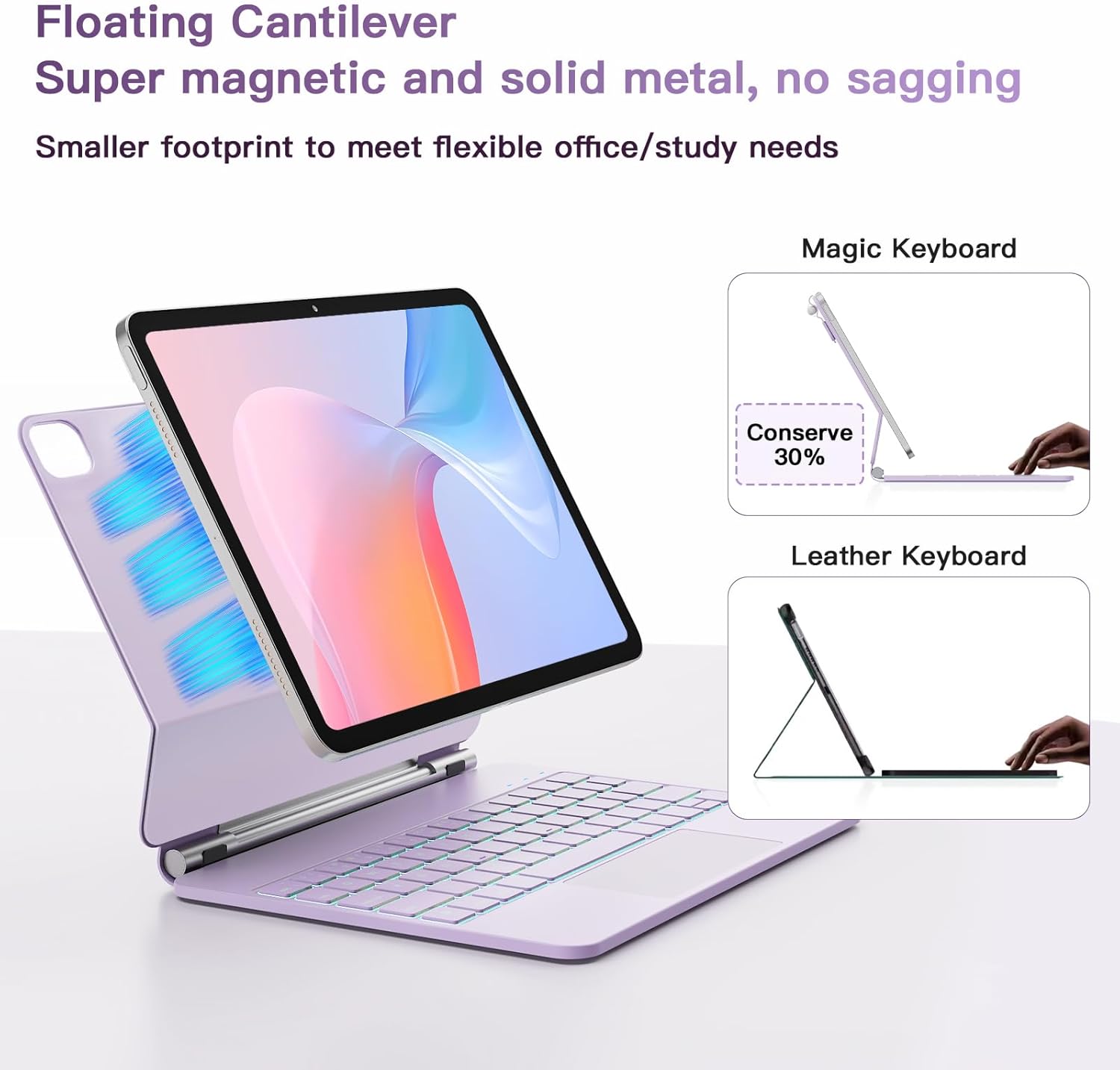 Teclado tipo Magic con trackpad para iPad Air y Pro 11 pulgadas, retroiluminado, resistente a manchas, soporte magnético, diseño compacto, color morado 💜✨ - Imagen 7