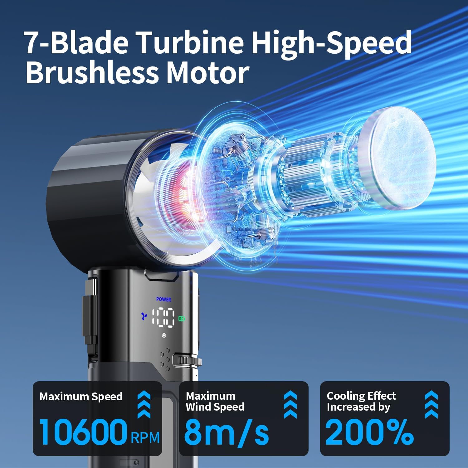 Ventilador portátil recargable 4-en-1 con enfriamiento por hielo, pantalla LED y cable tipo C 🎐❄️🔋 - Imagen 6