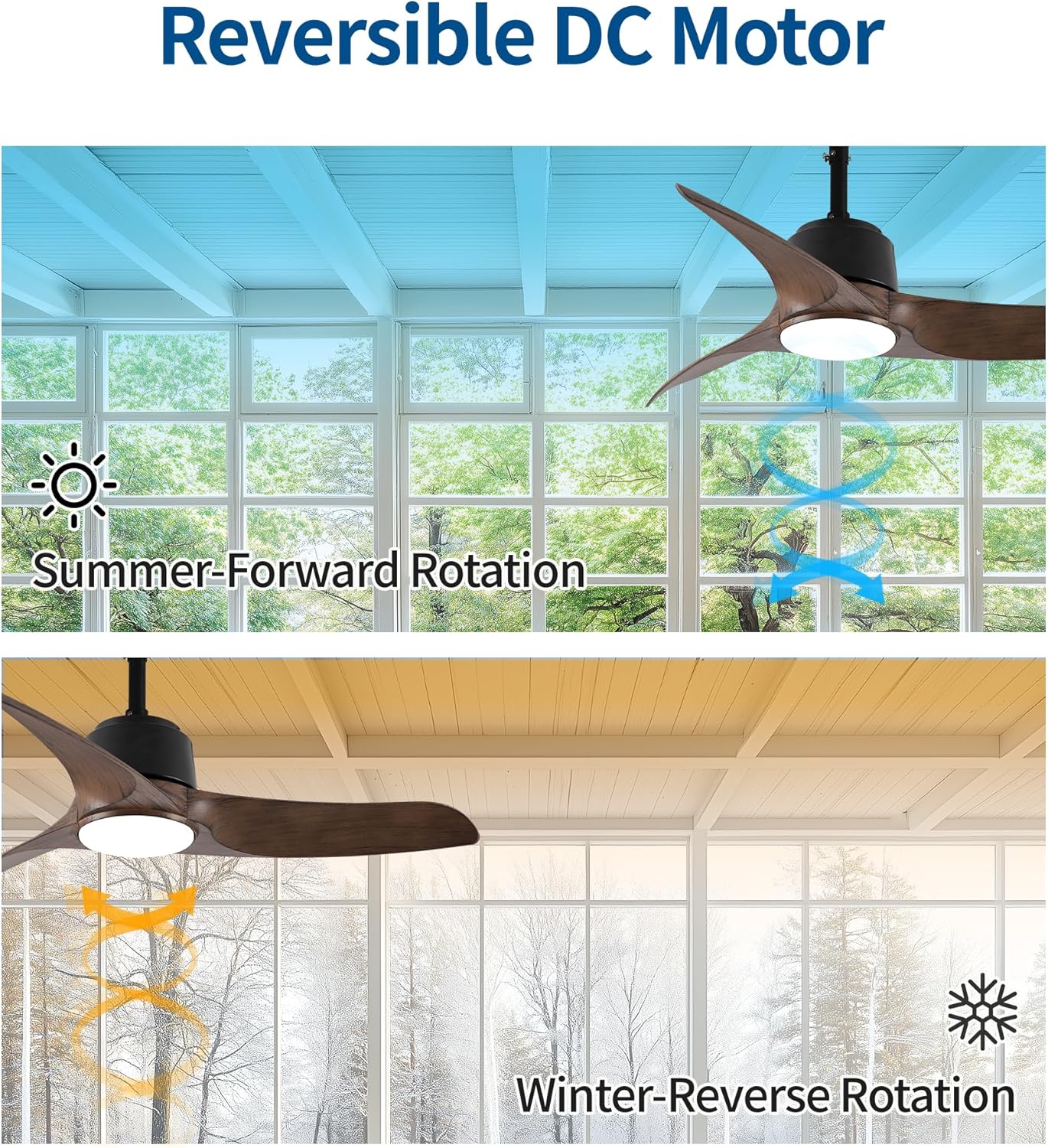 Ventilador de Techo Exterior 42" con Luz LED y Control Remoto – Motor DC Reversible IP66 🌧️🍃 - Imagen 9