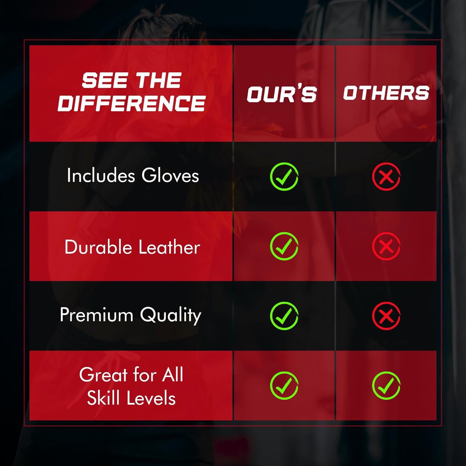 Bolsa de Boxeo Acpape Doble Extremo con Guantes para Entrenamiento de Velocidad y Reflejos - Imagen 5