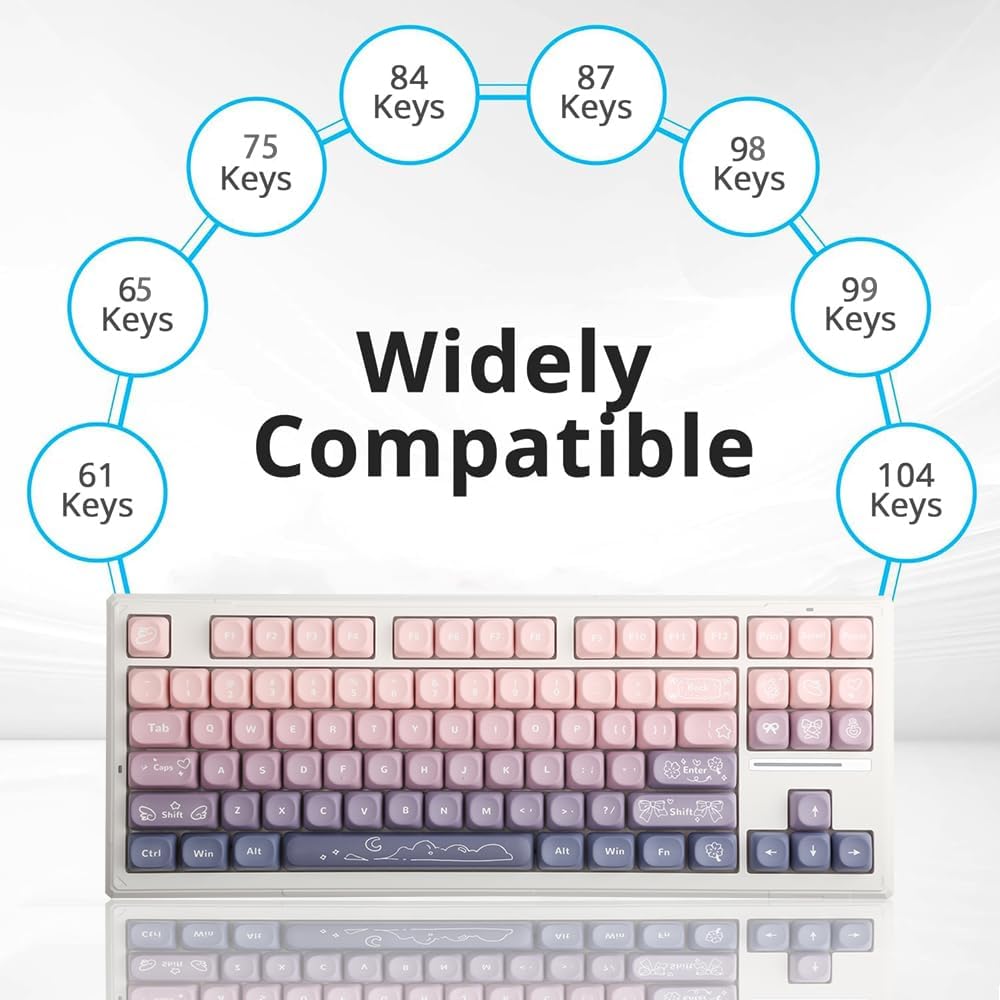 Set de Keycaps Sakura Sweetheart 134 teclas MOA Profile 🌸💜 - Imagen 2