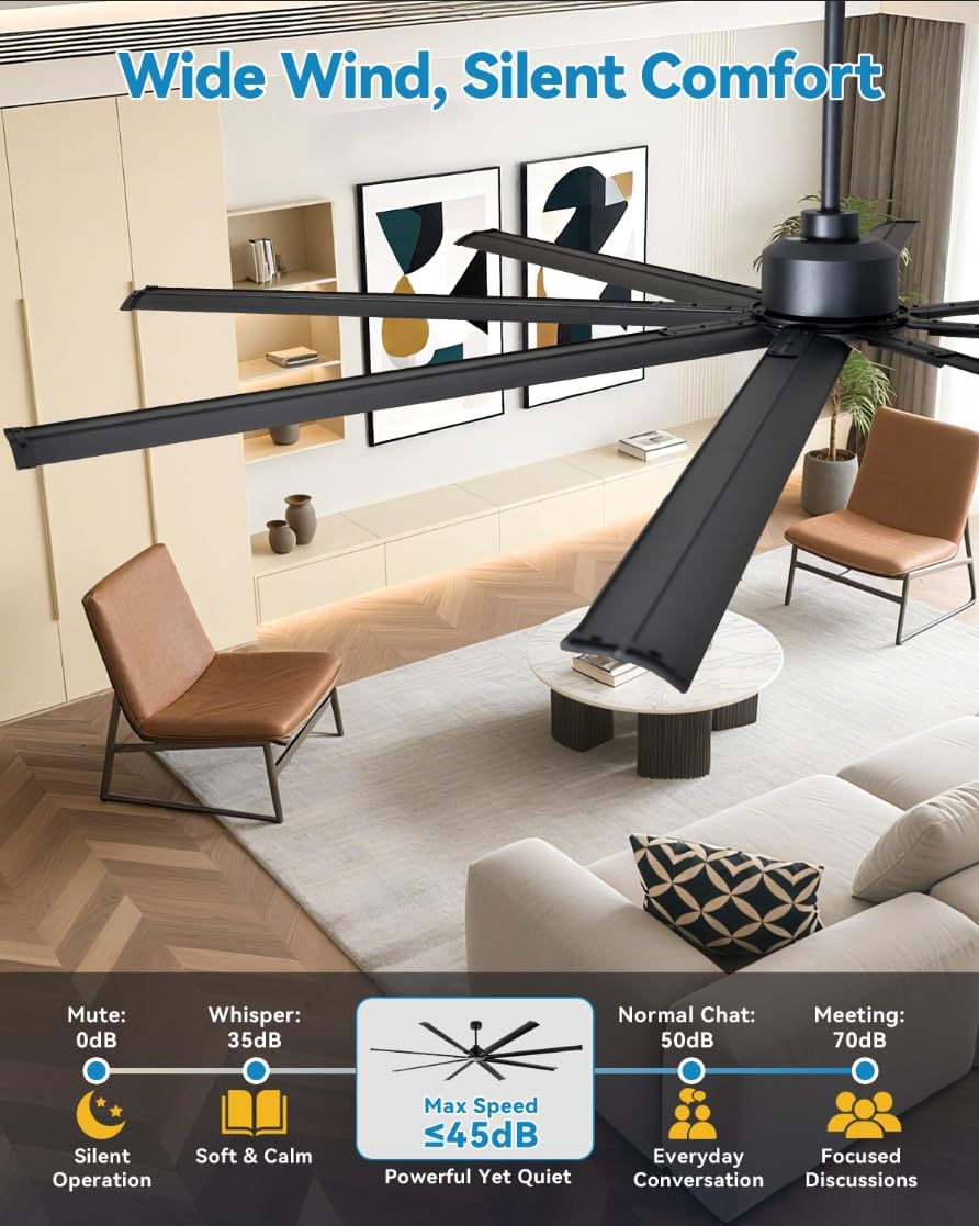 Ventilador de Techo Industrial 96 pulgadas (244 cm) con Control Remoto y Motor Reversible ⚙️🌀 - Imagen 2