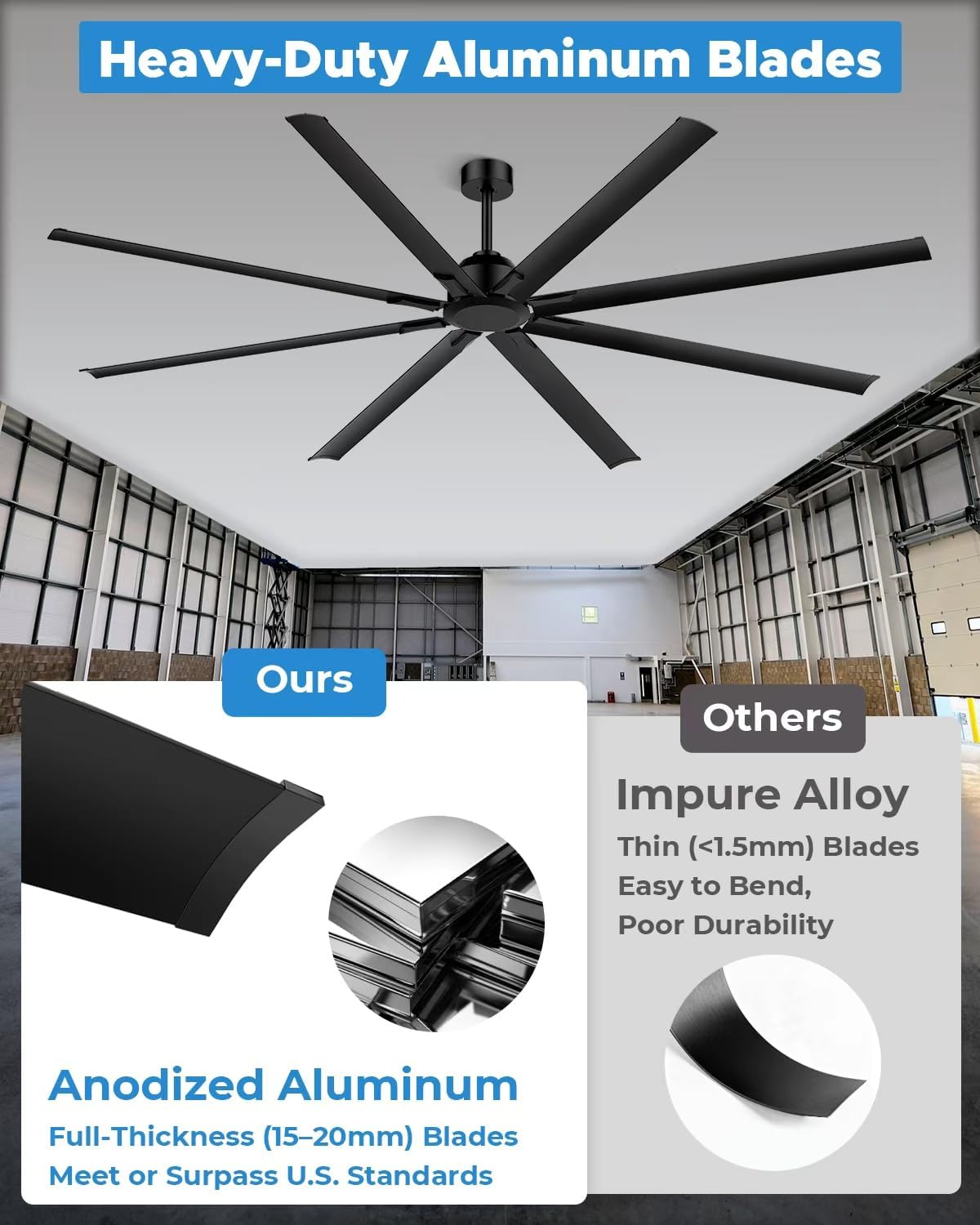 Ventilador de Techo Industrial 96 pulgadas (244 cm) con Control Remoto y Motor Reversible ⚙️🌀 - Imagen 4