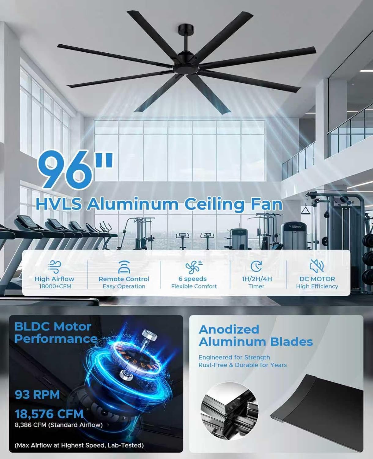 Ventilador de Techo Industrial 96 pulgadas (244 cm) con Control Remoto y Motor Reversible ⚙️🌀 - Imagen 7