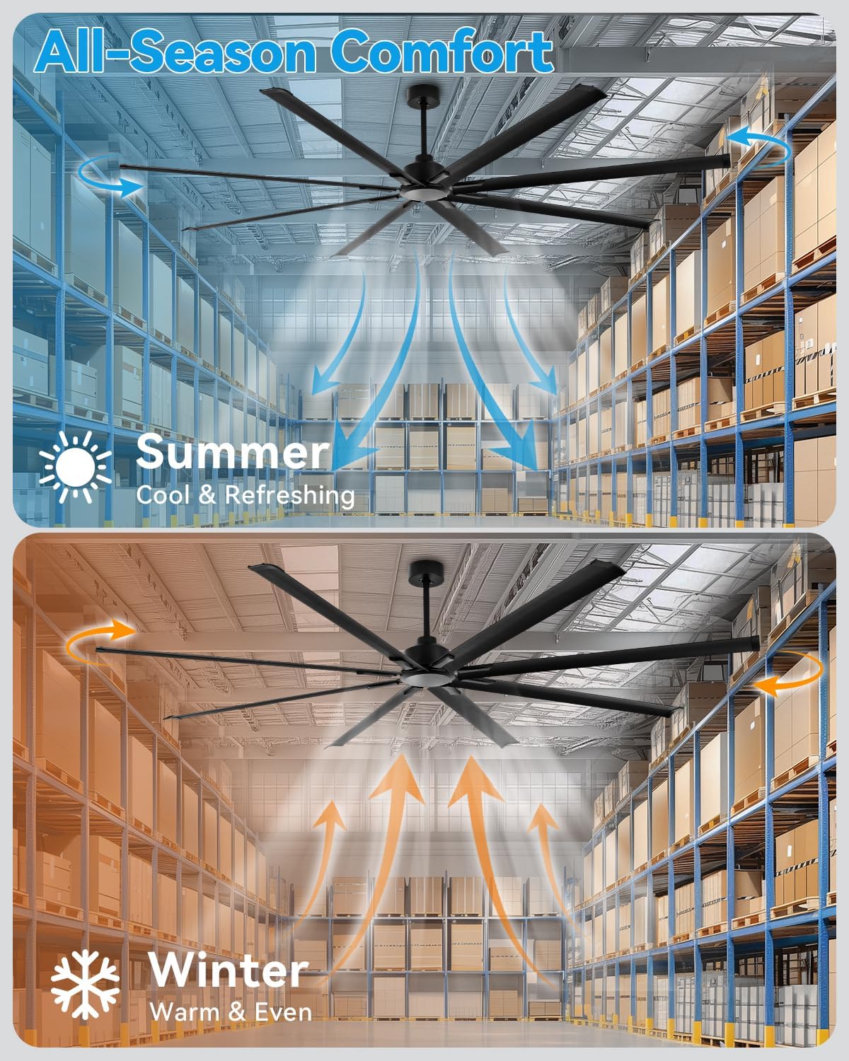 Ventilador de Techo Industrial 96 pulgadas (244 cm) con Control Remoto y Motor Reversible ⚙️🌀 - Imagen 9