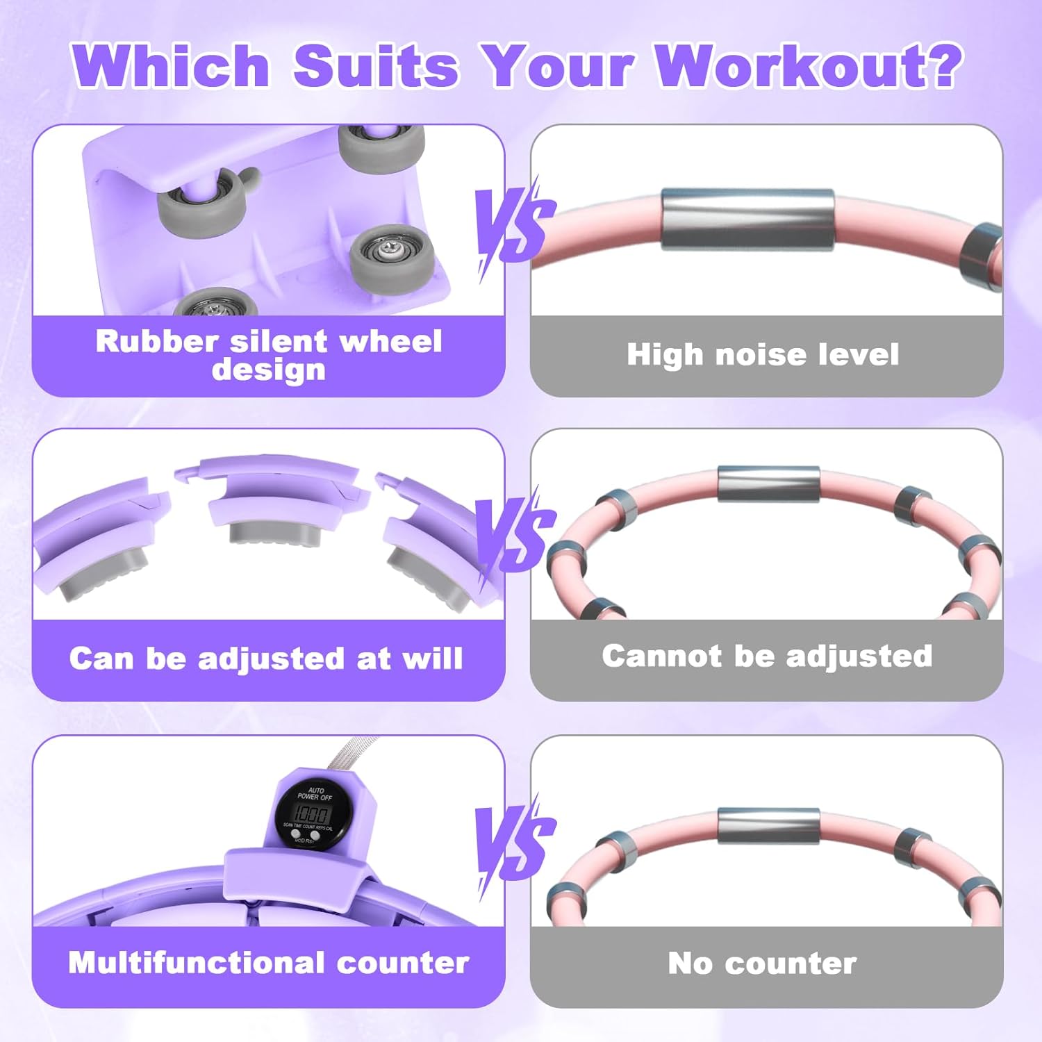 Aro Fitness Inteligente Silencioso con Contador Ajustable 30–50 pulgadas (Morado) - Imagen 3