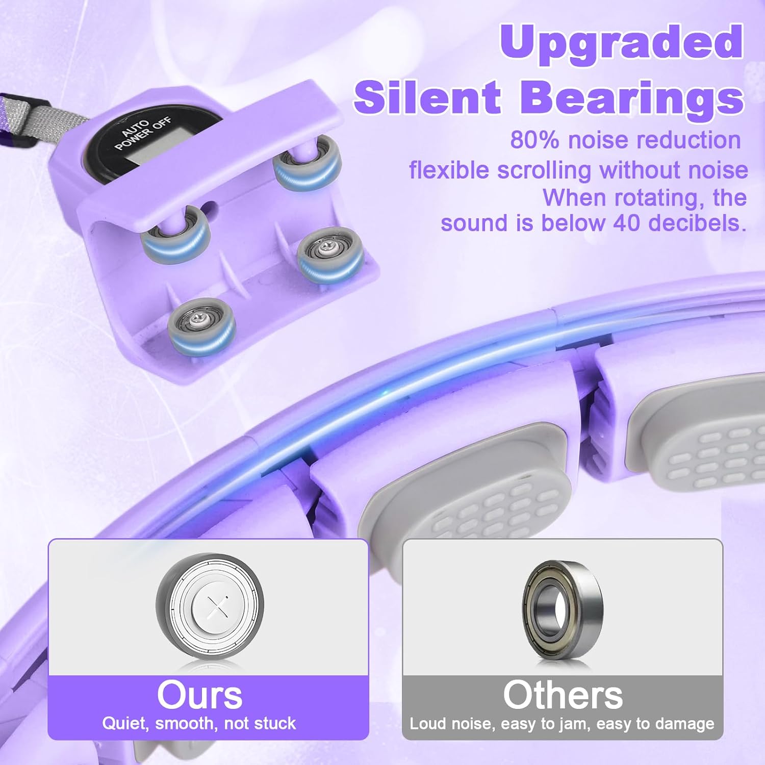 Aro Fitness Inteligente Silencioso con Contador Ajustable 30–50 pulgadas (Morado) - Imagen 7