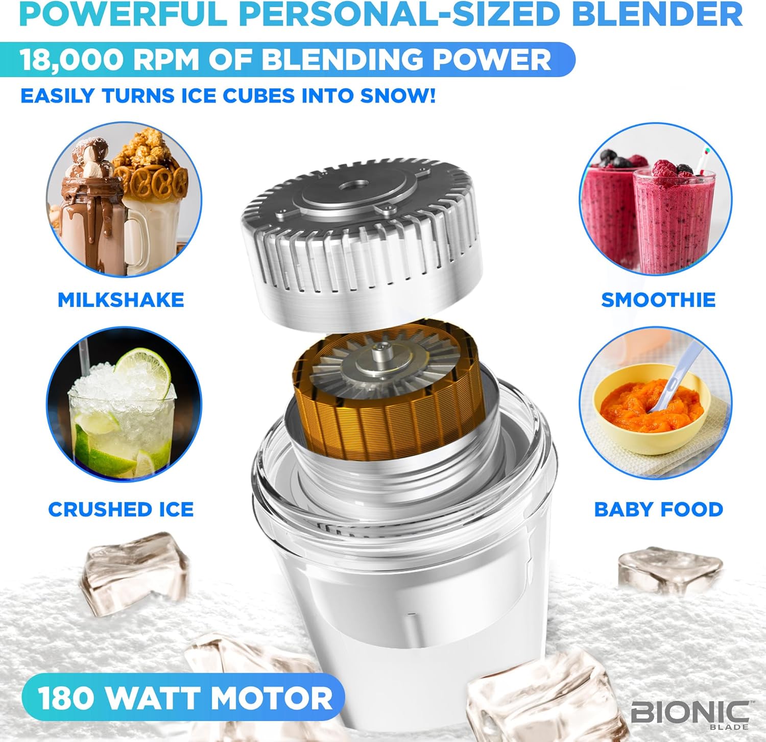 Licuadora Portátil Recargable 26.5 oz 18,000 RPM Bionic Blade 🥤⚡ - Imagen 5