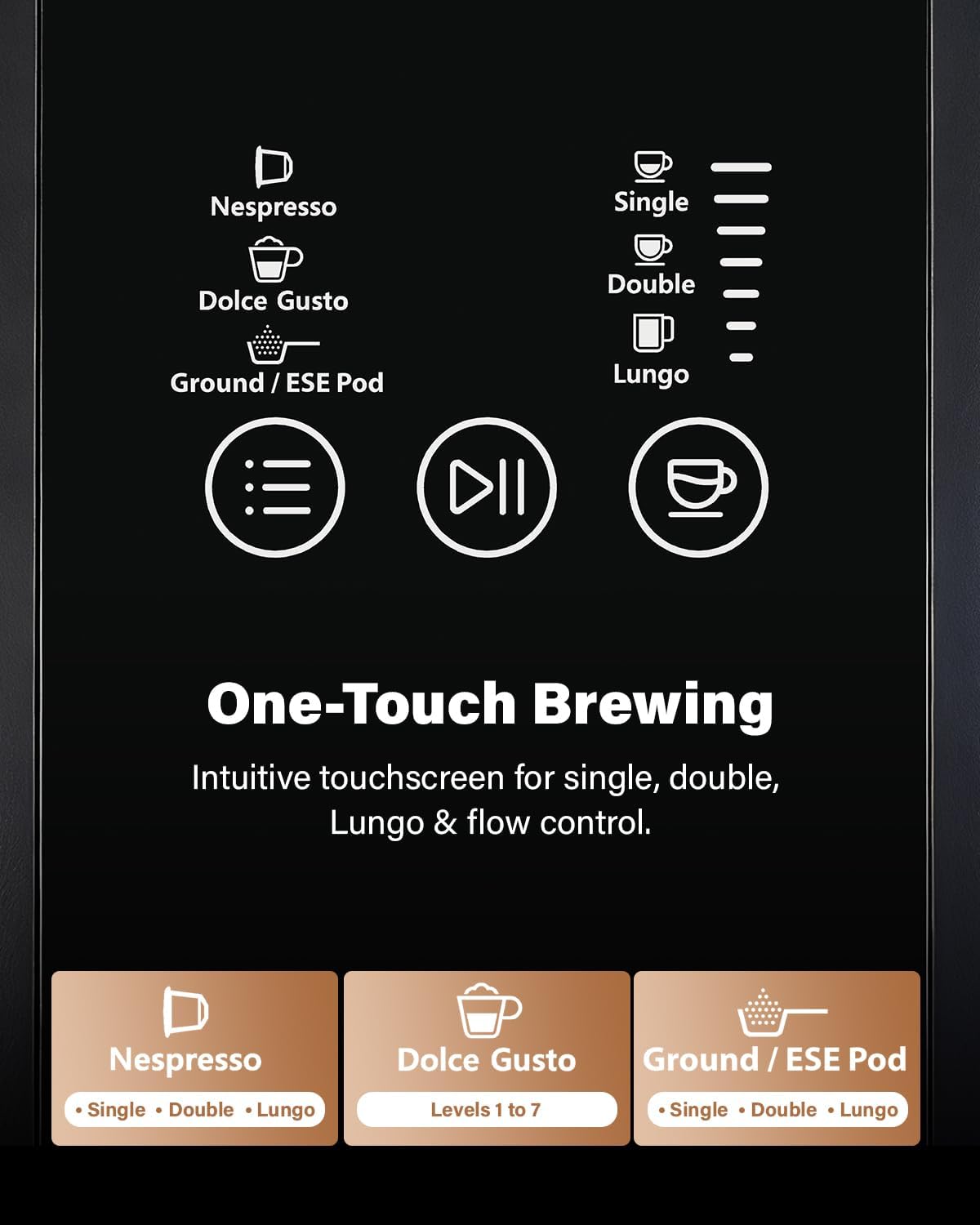Máquina de Espresso 20 Bar 4 en 1 para Cápsulas y Café Molido ☕️✨ - Imagen 2